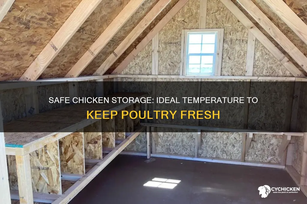 what temp should chicken be kept at