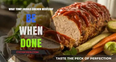 Perfect Chicken Meatloaf: Ideal Internal Temperature for Safe Cooking
