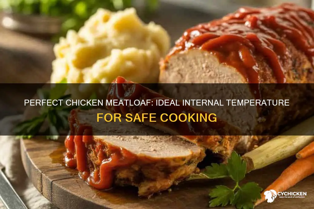 what temp should chicken meatloaf be when done