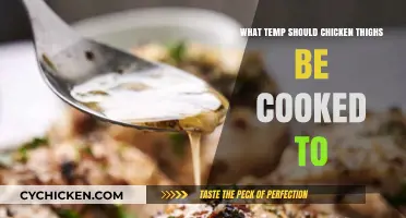 Perfectly Cooked Chicken Thighs: Ideal Temperature for Juicy Results