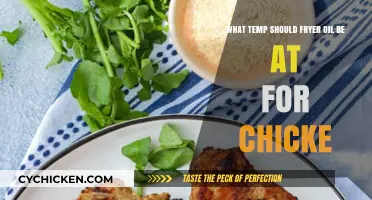 Perfect Frying: Oil Temperature for Crispy Chicken