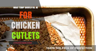 Perfect Chicken Cutlets: Ideal Oil Temperature for Crispy Results