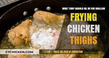 Perfect Shallow-Fried Chicken Thighs: Ideal Oil Temperature Guide