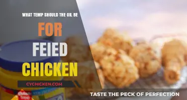 Perfect Frying: Oil Temperature for Crispy Fried Chicken