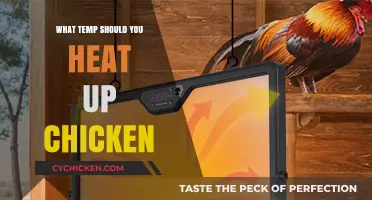 Perfect Chicken Every Time: Ideal Temperature for Safe Heating