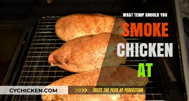 Perfect Chicken Smoking: Ideal Temperature Guide for Juicy Results