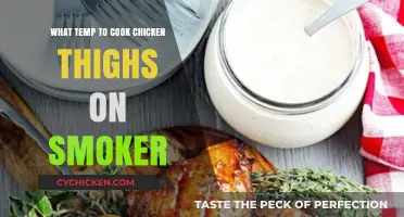 Perfect Smoked Chicken Thighs: Ideal Temperature Guide for Juicy Results