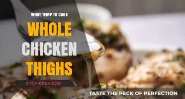 Perfectly Cooked Chicken Thighs: Ideal Temperature Guide for Juicy Results