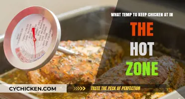 Keep Chicken Fresh: Optimal Hot Zone Temperature