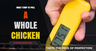 Perfectly Safe: The Ideal Temperature to Pull a Whole Chicken
