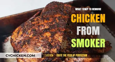 Perfect Smoked Chicken: Ideal Temperature for Juicy, Safe Removal