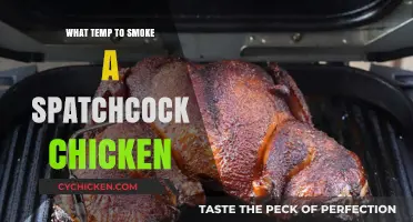 Perfect Spatchcock Chicken: Ideal Smoking Temperature Guide