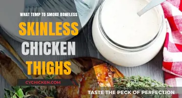 Perfectly Smoked Chicken Thighs: Ideal Temperature Guide for Juicy Results