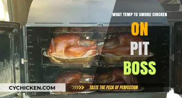 Perfect Pit Boss Chicken: Ideal Smoking Temperature Guide
