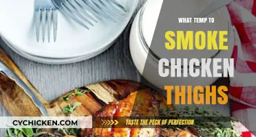 Perfectly Smoked Chicken Thighs: Ideal Temperature Guide for Juicy Results