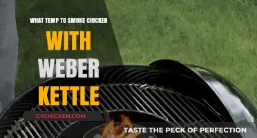 Perfect Weber Kettle Chicken: Ideal Smoking Temperature Guide