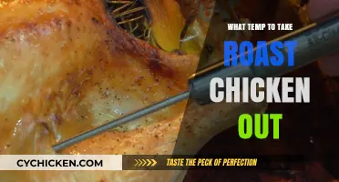 Perfect Roast Chicken: Ideal Internal Temperature for Juicy Results