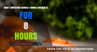 Smoking Chicken: Ideal Temperature for an 8-Hour Cook