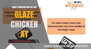 Perfect Chicken Glaze: Ideal Temperature for Juicy, Shiny Results