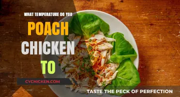 Perfect Poached Chicken: Ideal Temperature for Tender, Juicy Results