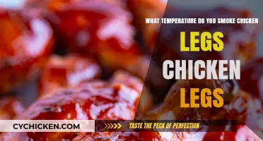 Smoking Chicken Legs: Perfect Temperature, Perfect Flavor