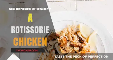 Perfectly Roasted: Ideal Temperature for Rotisserie Chicken