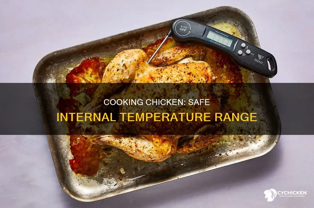 what temperature does chicken have to reach to be done
