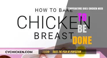Perfectly Cooked Chicken: The Ideal Temperature for Safe and Juicy Results