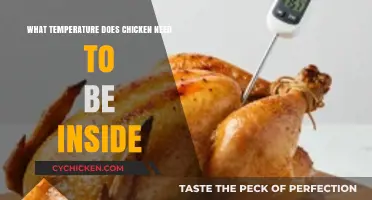 Safe Chicken Cooking: Ideal Internal Temperature for Perfect Results