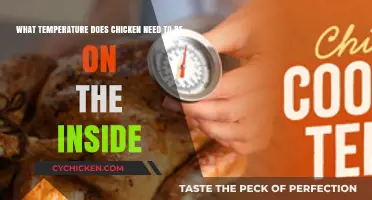 Cooking Chicken: Safe Internal Temperature?