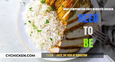 Reheating Chicken Safely: Ideal Temperature for Delicious and Healthy Meals