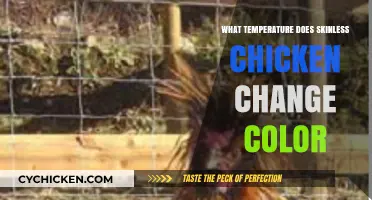 When Does Skinless Chicken Change Color? Temperature Insights