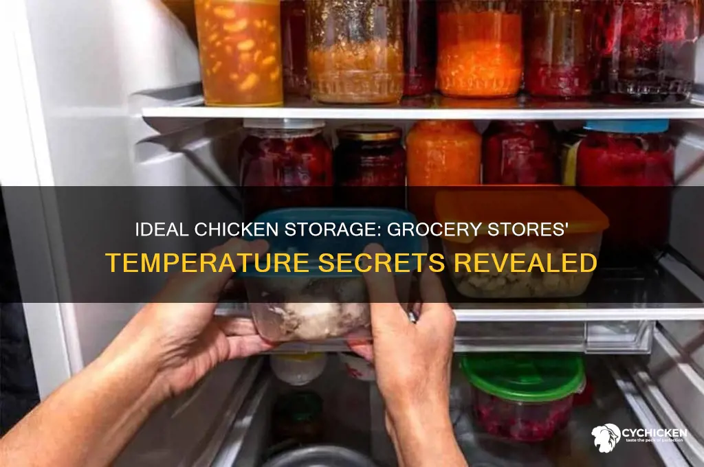 what temperature f do grocery stores keep chicken