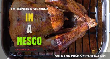 Perfect NESCO Chicken Temperature Guide: Juicy Results Every Time