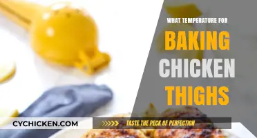 Perfectly Juicy Chicken Thighs: Optimal Baking Temperature Guide