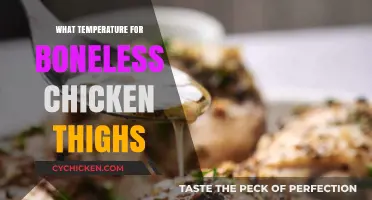 Perfect Boneless Chicken Thighs: Ideal Cooking Temperature Guide