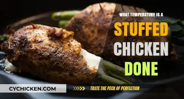 Perfectly Cooked Stuffed Chicken: Ideal Internal Temperature Guide