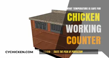 Safe Chicken Prep: Ideal Counter Temperature for Handling Poultry
