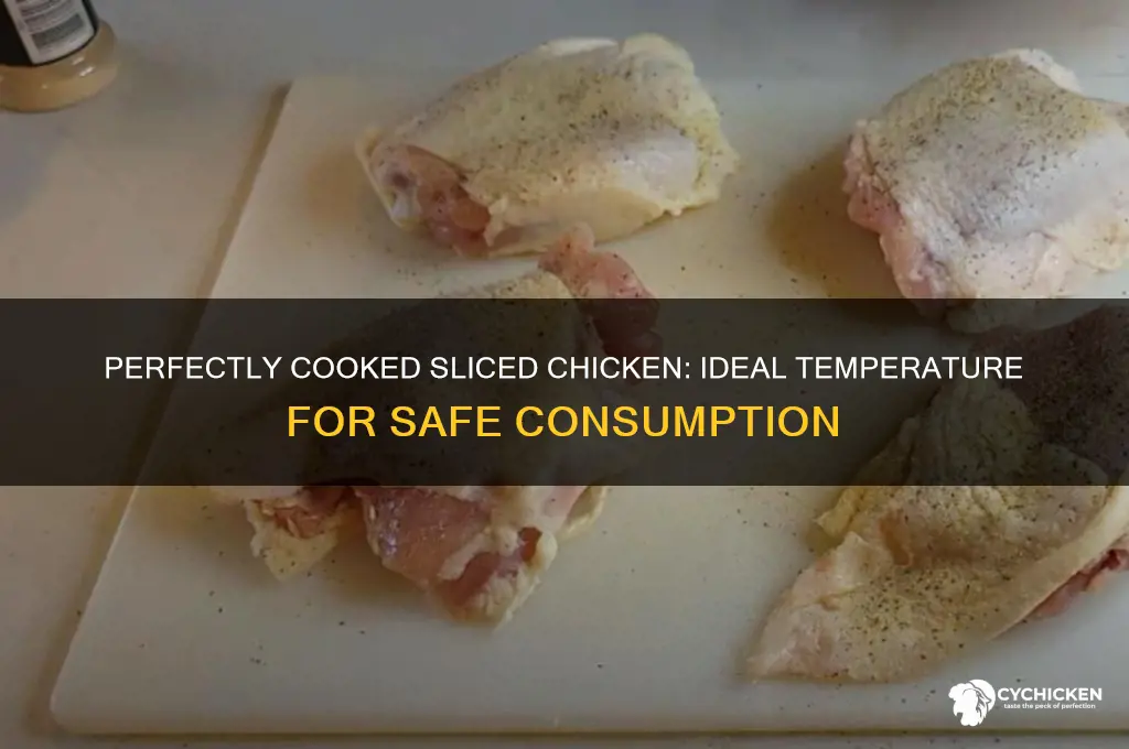 what temperature is sliced chicken done at