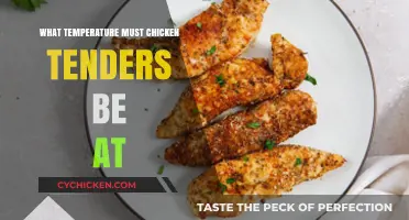 Perfectly Cooked Chicken Tenders: Ideal Internal Temperature Guide