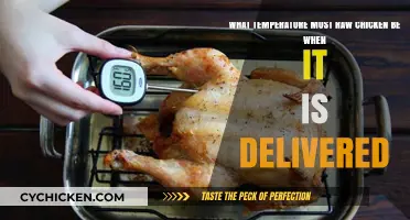 Ensuring Safe Chicken Delivery: Ideal Temperature Requirements