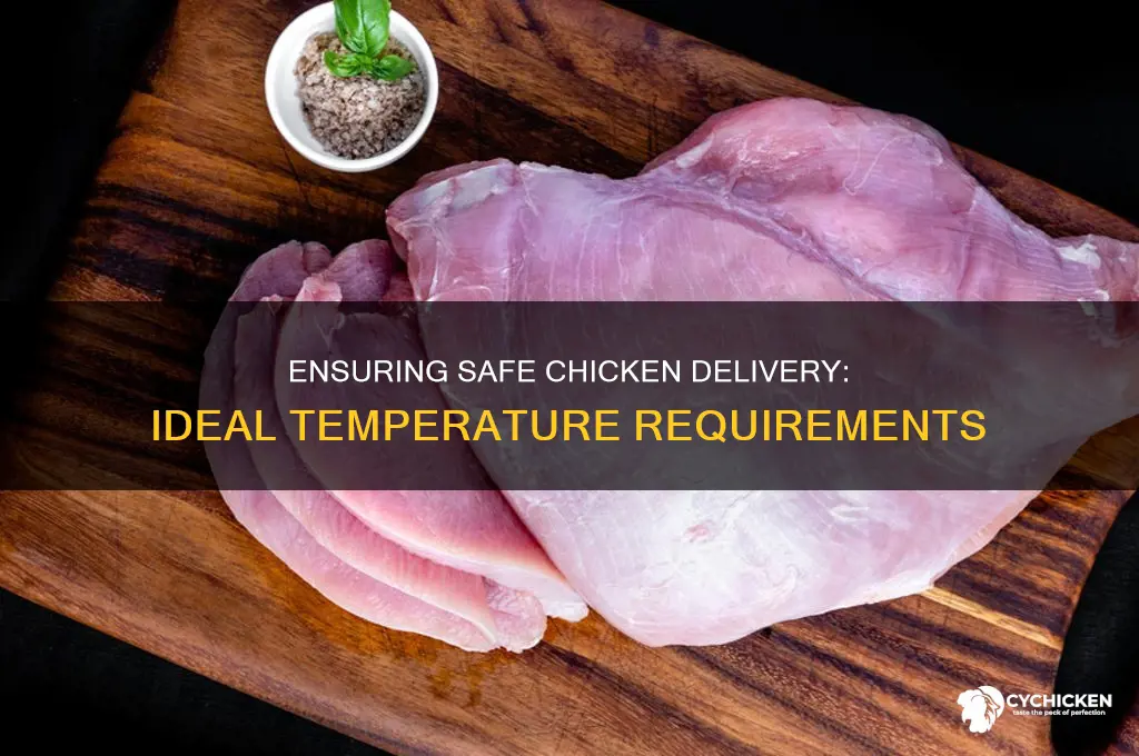 what temperature must raw chicken be when it is delivered