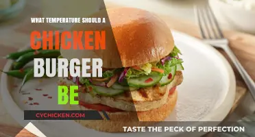 Perfect Chicken Burger Temperature: Safe Cooking Guide for Juicy Results