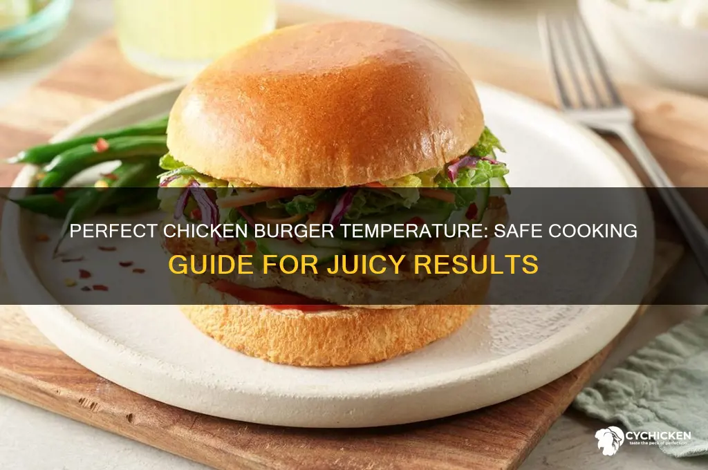 what temperature should a chicken burger be
