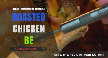 Perfect Roast Chicken: Ideal Internal Temperature for Juicy Results