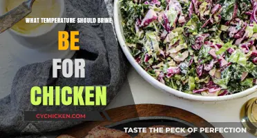 Perfect Chicken Brine Temperature: A Guide to Juicy, Flavorful Results