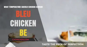 Perfect Chicken Cordon Bleu: Ideal Internal Temperature Guide