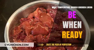 Perfectly Cooked Chicken Livers: Ideal Temperature for Safe and Delicious Results