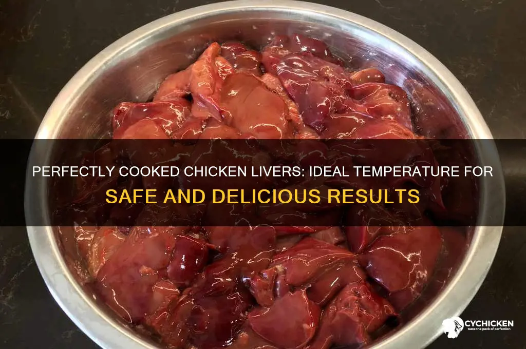 what temperature should chicken livers be when ready