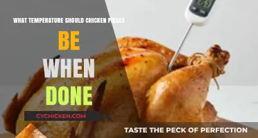 Perfectly Cooked Chicken: Ideal Internal Temperature for Juicy Pieces